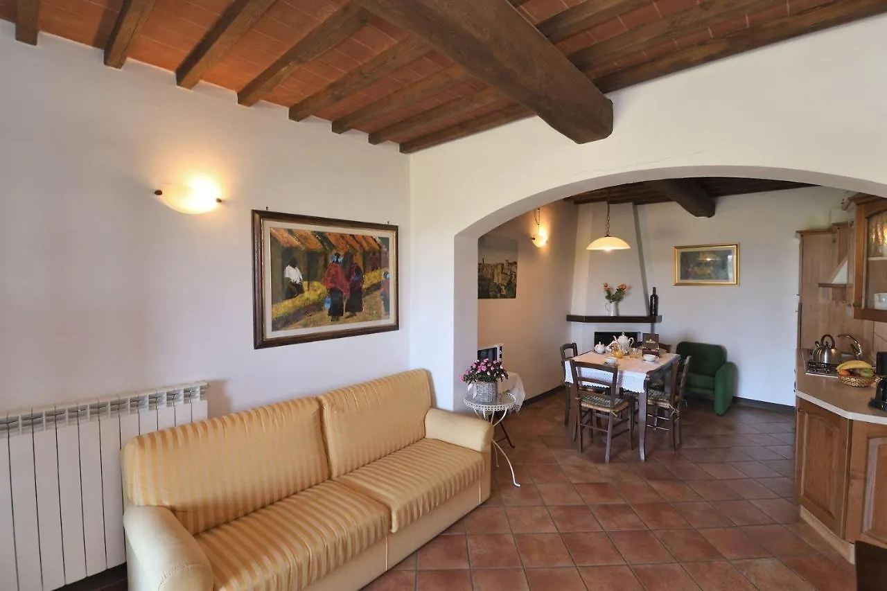 Paglia Villa Sant'Appiano Holiday home